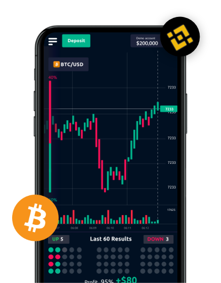 Remybit – Nền tảng giao dịch tiền điện tử tiên tiến​
